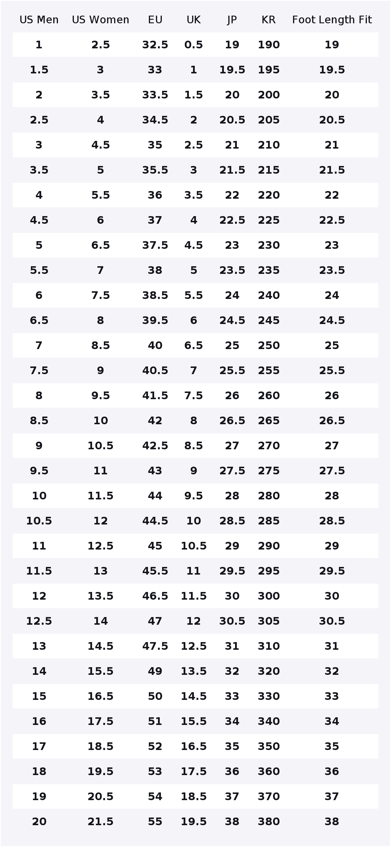 New Balance NB 9060 Casual Sho - đánh giá và giá New Balance Shoes 9060